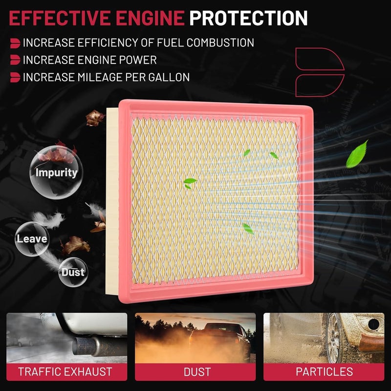 BDFHYK CA9838 Engine Air Filter Compatible with Chrysler 300 2005-2010 & Dodge Challenger 2008-2010, Charger 2006-2010, Magnum 2005-2008, Replace# 5019002AA - Image 4